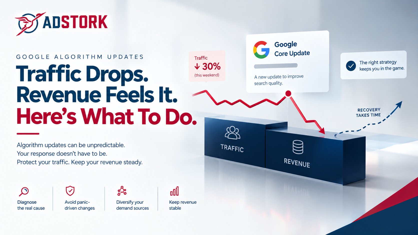 The Publisher's Guide to Surviving a Google Algorithm Update Without Losing Ad Revenue